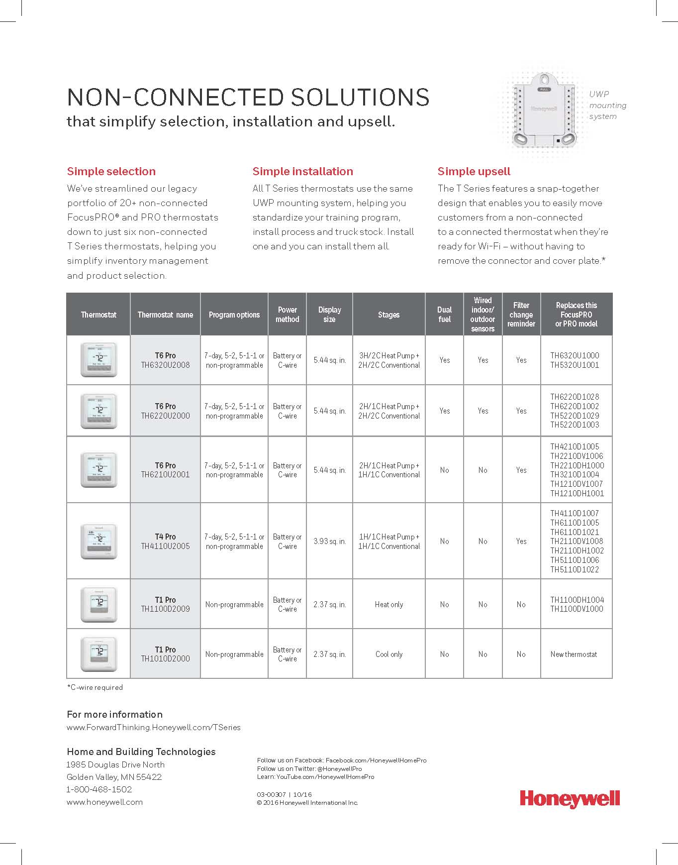 Honeywell T6 Pro Thermostat 2H/1C Programmable TH6210U2001